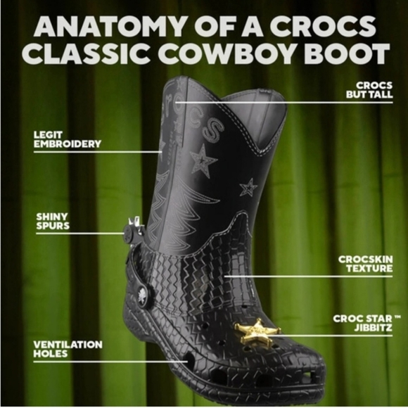 New Crocs Classic Cowboy Boot Limited Edition - Picture 7 of 7